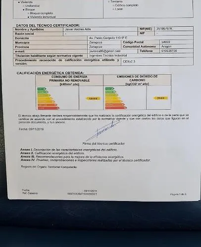 아파트 Lucero Dos Catedrales 사라고사